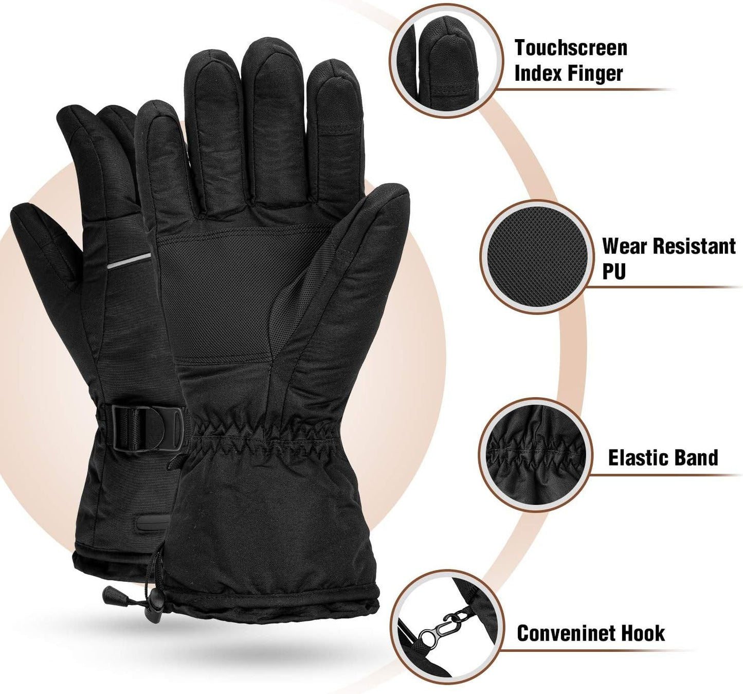 The Thermo gloves