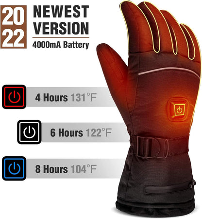 The Thermo gloves