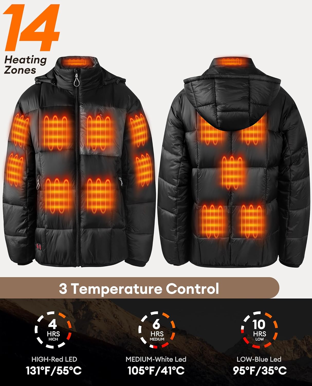 TheThermo-Jacket