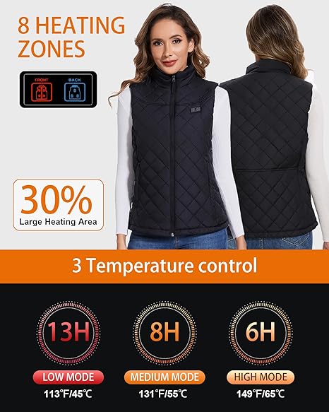 TheThermo-Vest