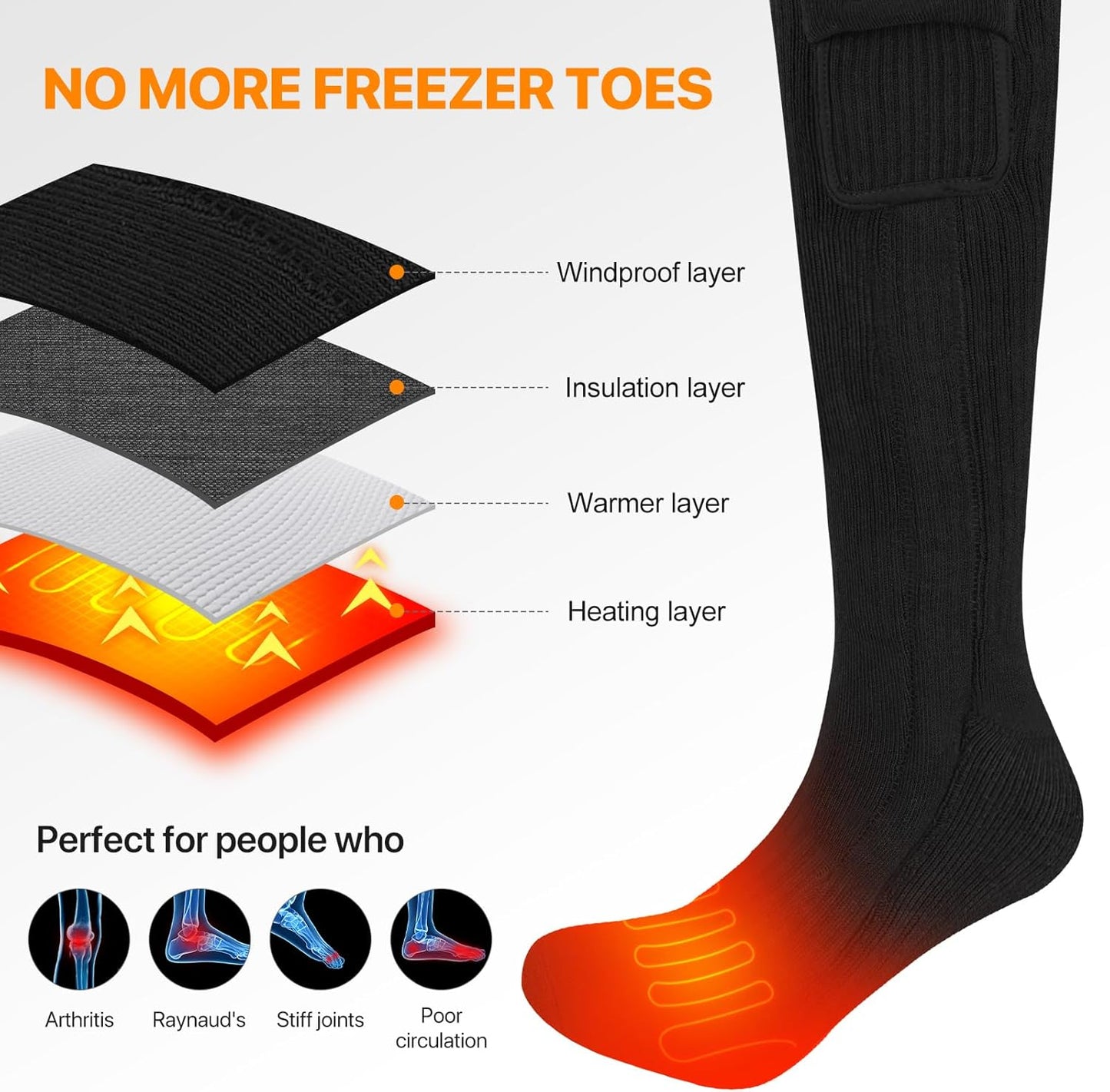 The Thermo Socks