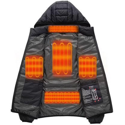 TheThermo-Jacket