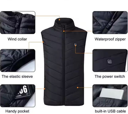 TheThermo-Vest