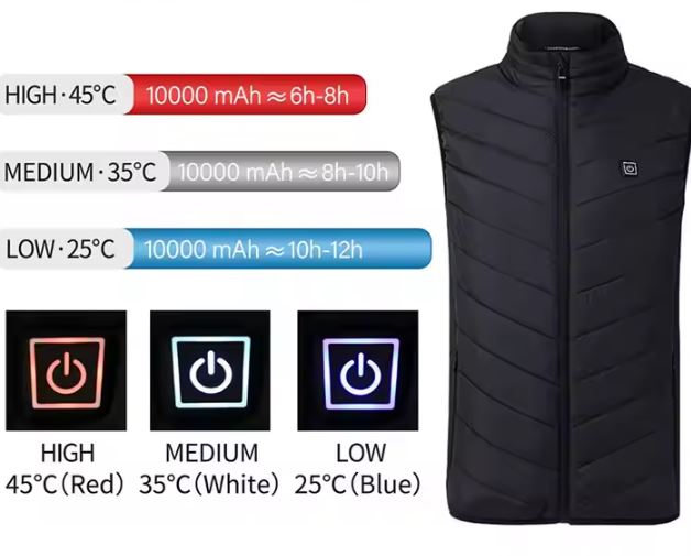 TheThermo-Vest